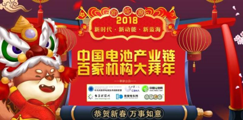 迎新春中國電池產(chǎn)業(yè)鏈百家機(jī)構(gòu)大拜年
