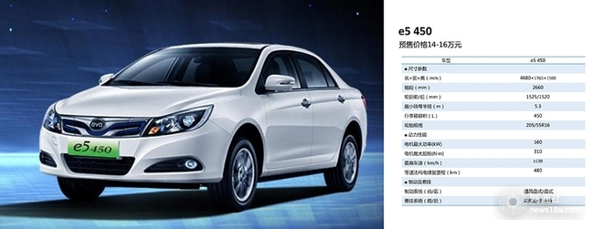 換裝三元鋰電池 比亞迪3款純電動車啟動預(yù)售