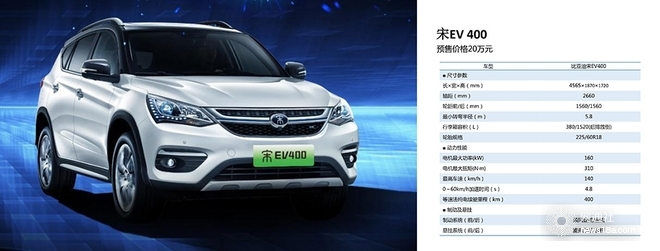換裝三元鋰電池 比亞迪3款純電動車啟動預(yù)售