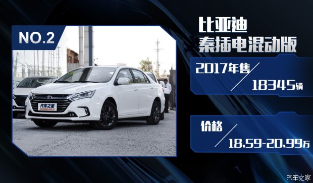 特斯拉銷(xiāo)量竟然無(wú)緣三甲？ 2017國(guó)內(nèi)新能源車(chē)銷(xiāo)量排行