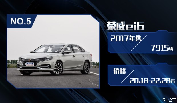 特斯拉銷(xiāo)量竟然無(wú)緣三甲？ 2017國(guó)內(nèi)新能源車(chē)銷(xiāo)量排行