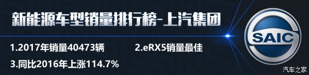 特斯拉銷量竟然無緣三甲？ 2017國內新能源車銷量排行