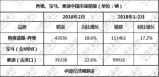 ABB爭(zhēng)奪愈發(fā)膠著 新能源大戰(zhàn)一觸即發(fā)