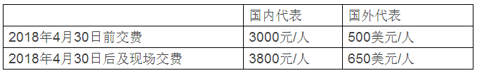 CIBF2018國際先進電池前沿技術研討會第二輪通知