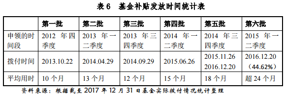 格林美發(fā)布媒體報道內(nèi)容說明公告 今年一季報預增40%-70%