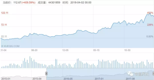 鈷業(yè)全球風(fēng)云：手抓礦風(fēng)波后 行業(yè)會以怎樣態(tài)勢增長