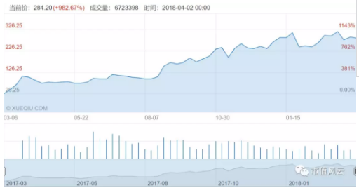 鈷業(yè)全球風(fēng)云：手抓礦風(fēng)波后 行業(yè)會以怎樣態(tài)勢增長