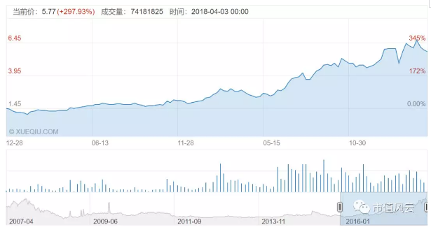 鈷業(yè)全球風(fēng)云：手抓礦風(fēng)波后 行業(yè)會以怎樣態(tài)勢增長
