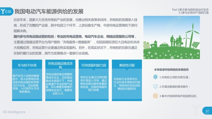 動力電池技術(shù)發(fā)展迅猛 淺析我國動力電池基礎(chǔ)設(shè)施建設(shè)發(fā)展狀況