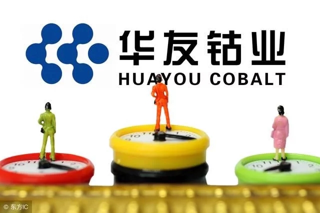 華友鈷業