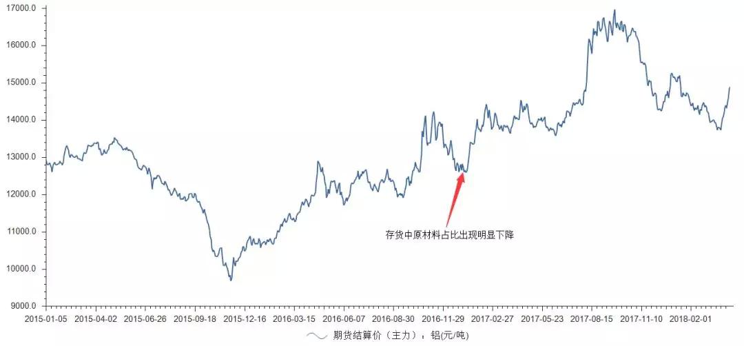 鼎勝新材鋁箔年?duì)I收達(dá)92億 下游客戶話語權(quán)較強(qiáng)