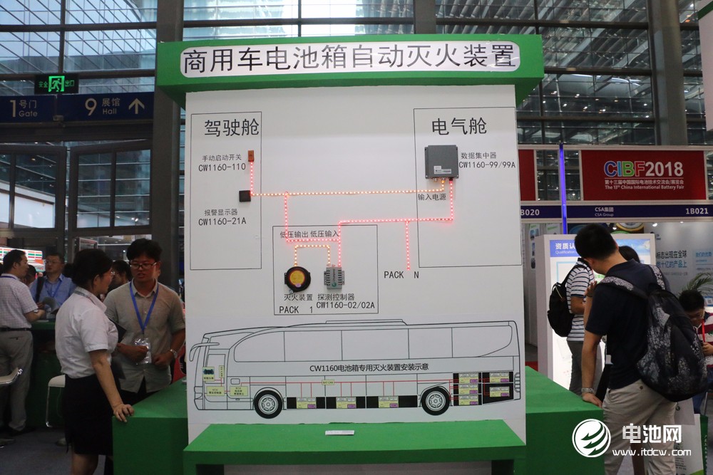 創為新能源盛裝亮相CIBF 2018 提供儲能安全解決方案