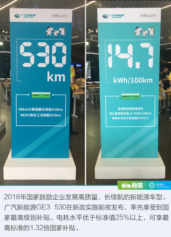 超長(zhǎng)續(xù)航的奧秘 探索廣汽新能源GE3 530