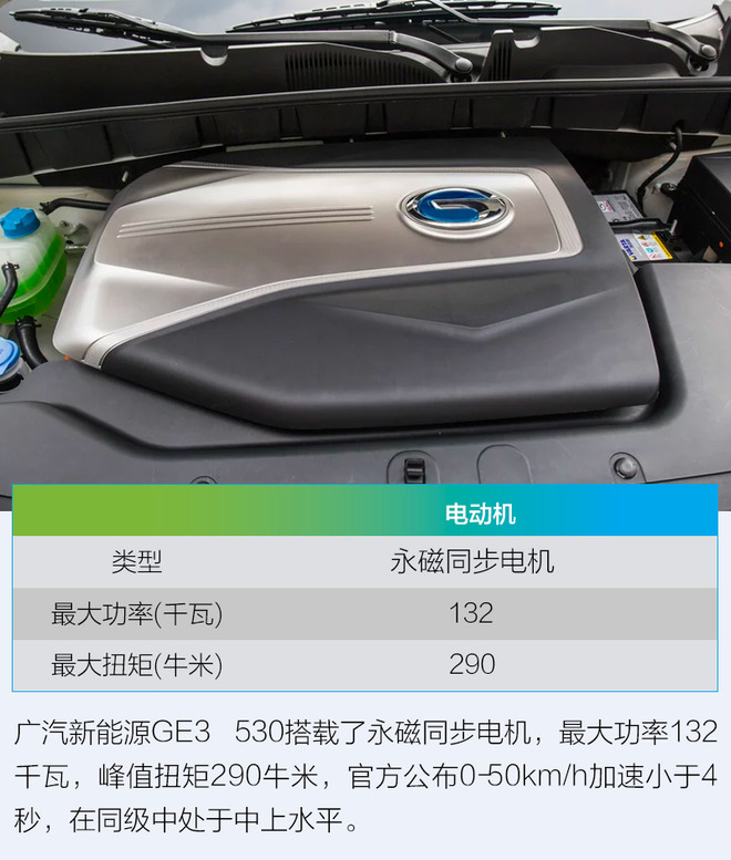 超長(zhǎng)續(xù)航的奧秘 探索廣汽新能源GE3 530