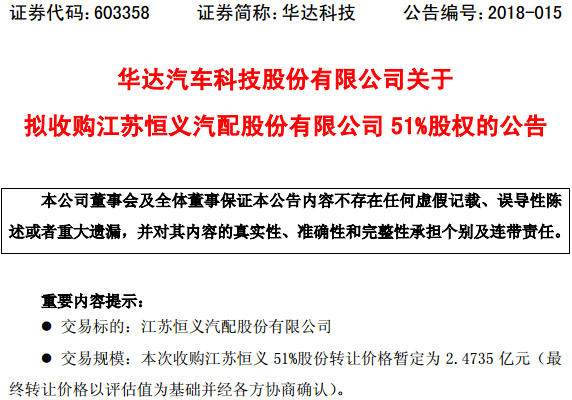 華達(dá)科技