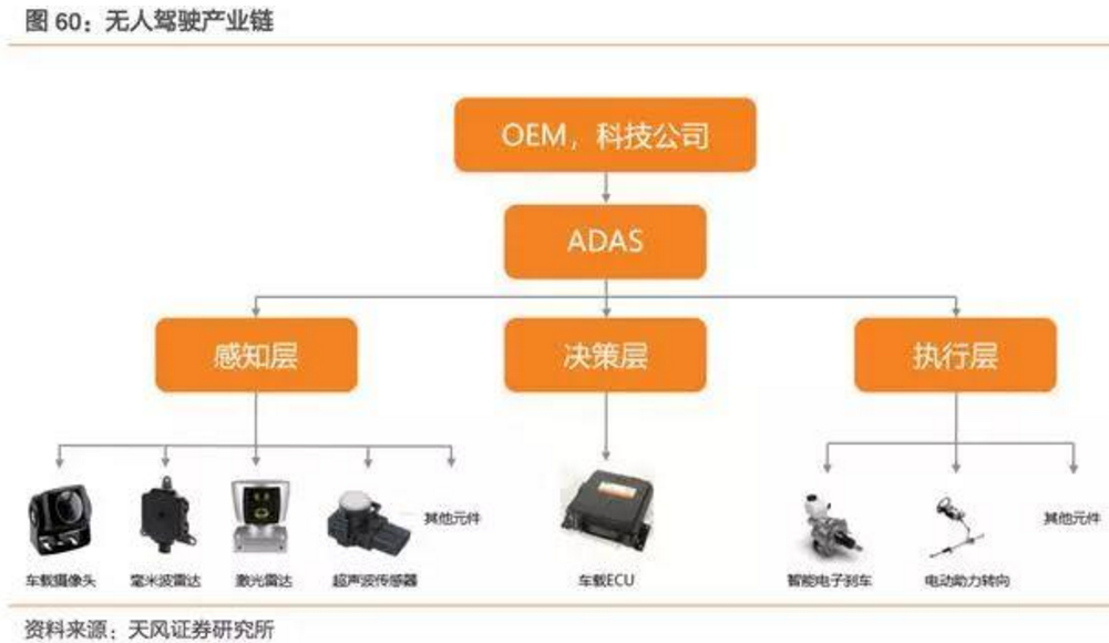 2017-2018年新能源車發(fā)展趨勢分析報(bào)告
