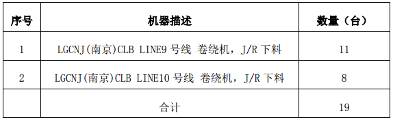 LG 化學(xué)向贏合科技采購的設(shè)備
