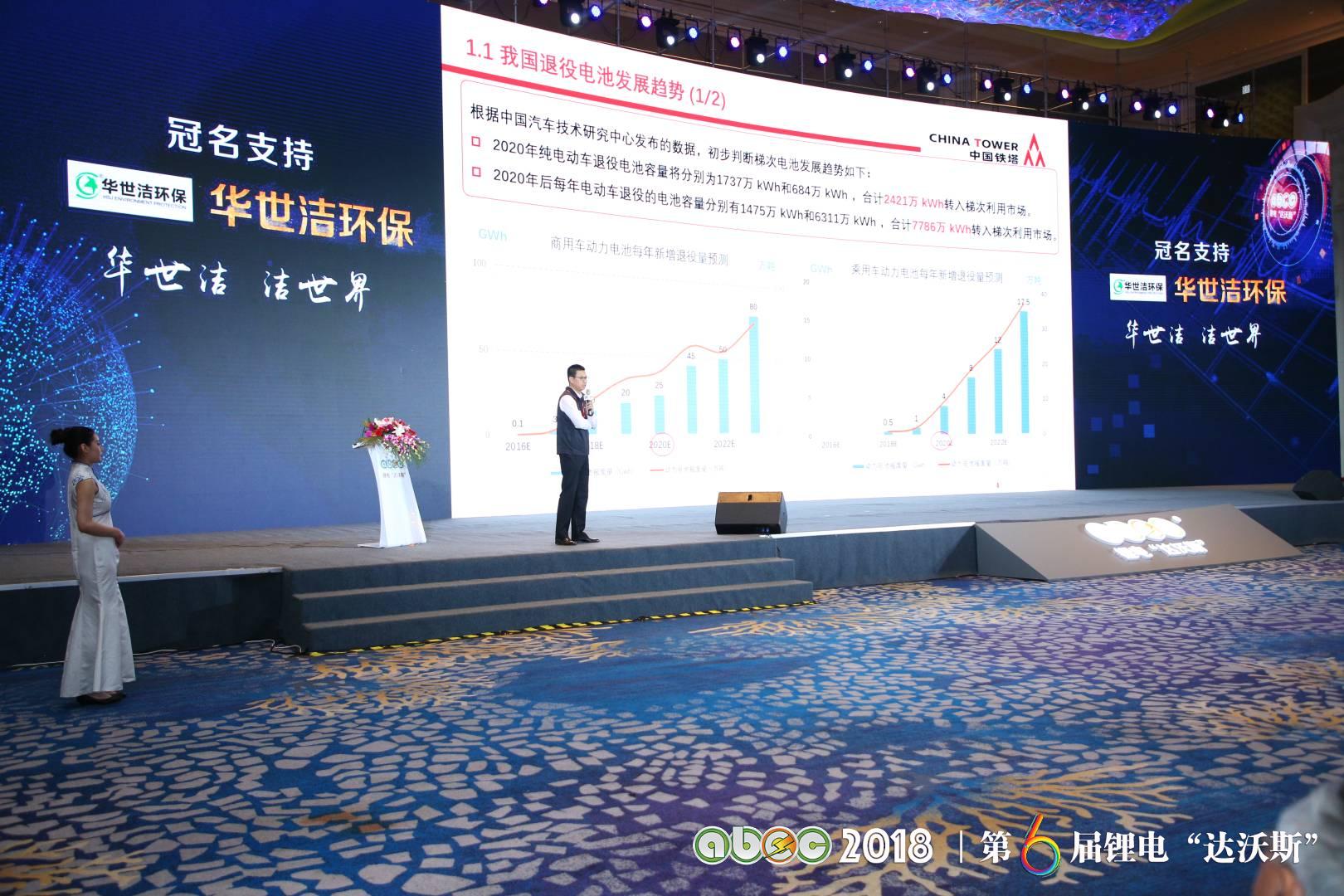 ABEC 2018 | 第6屆鋰電“達沃斯”論壇現場