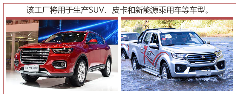 長城汽車投資20億浙江建廠 將新增10萬輛產(chǎn)能