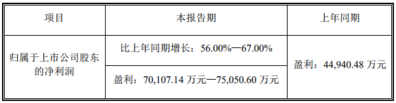 寒銳鈷業