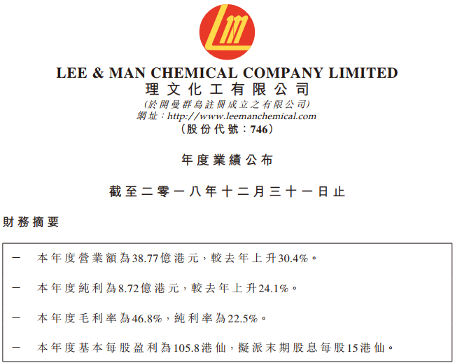 理文化工去年凈利8.72億港元 電解液添加劑項目年底將投產(chǎn)