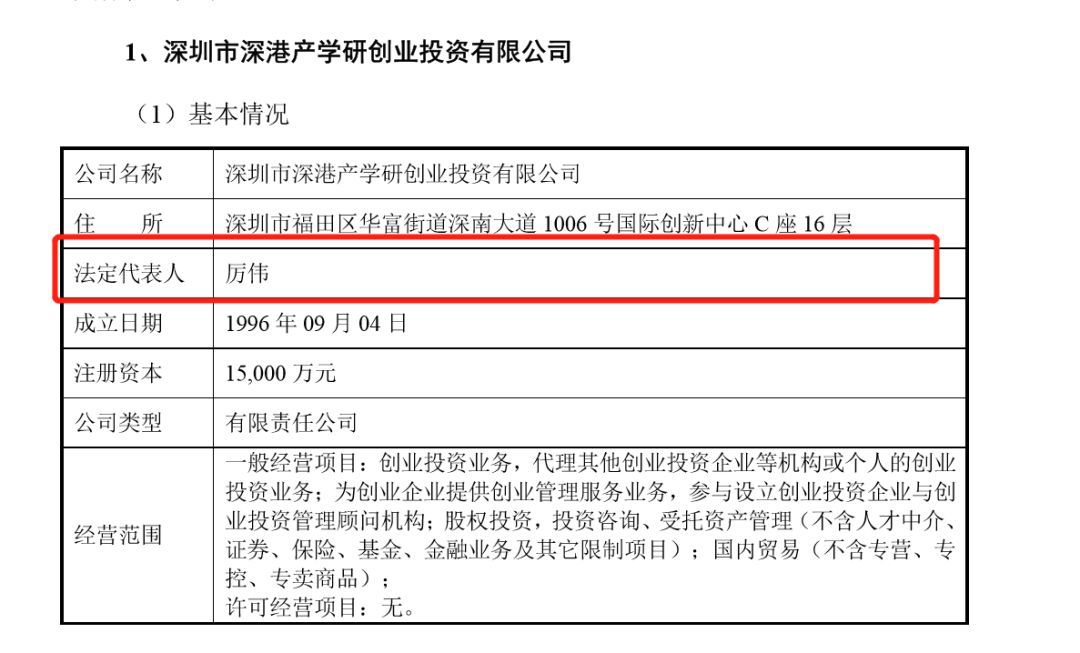 深港產(chǎn)學研