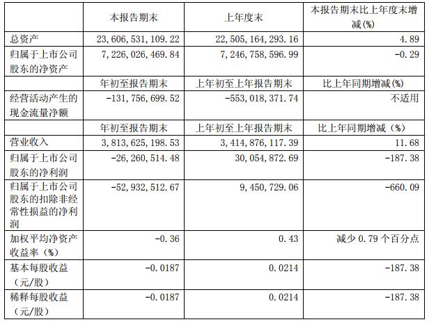 廈門鎢業