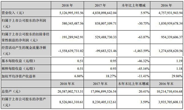 中國(guó)電池新能源產(chǎn)業(yè)鏈調(diào)研團(tuán)一行參觀調(diào)研國(guó)軒高科