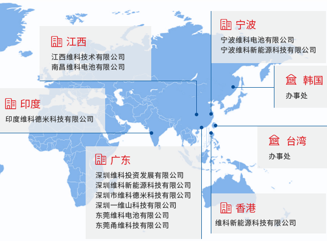 維科技術產業布局