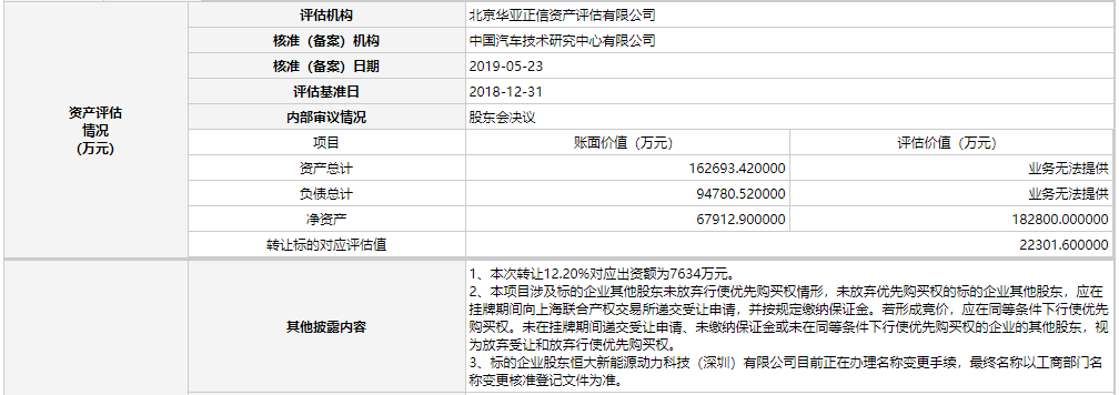 卡耐新能源