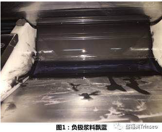 SBR飄藍之謎