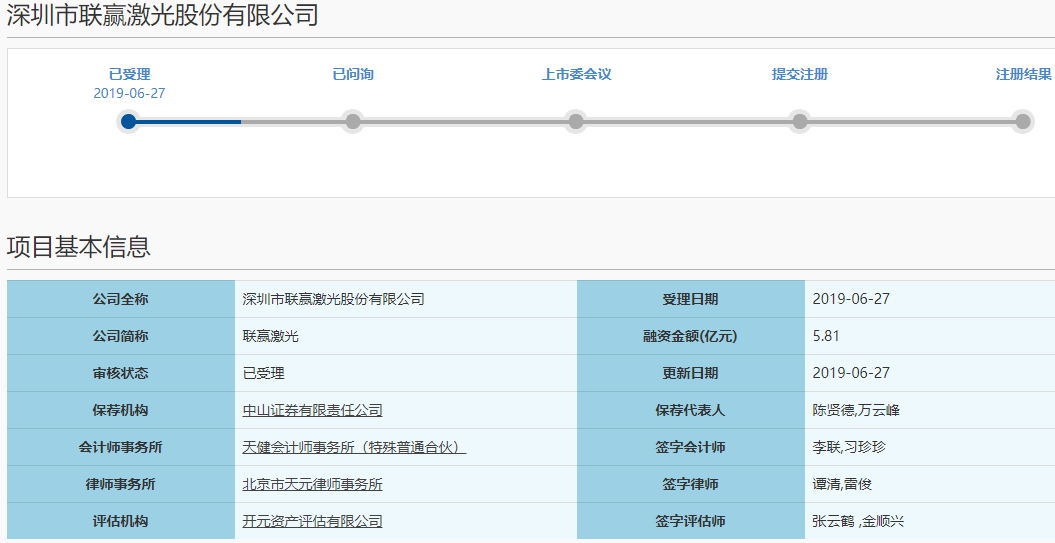 聯(lián)贏激光