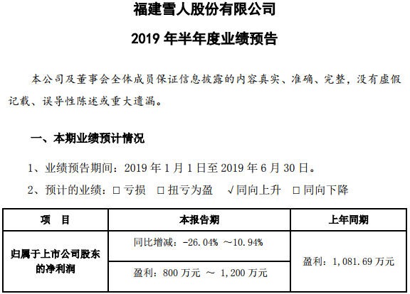 雪人股份