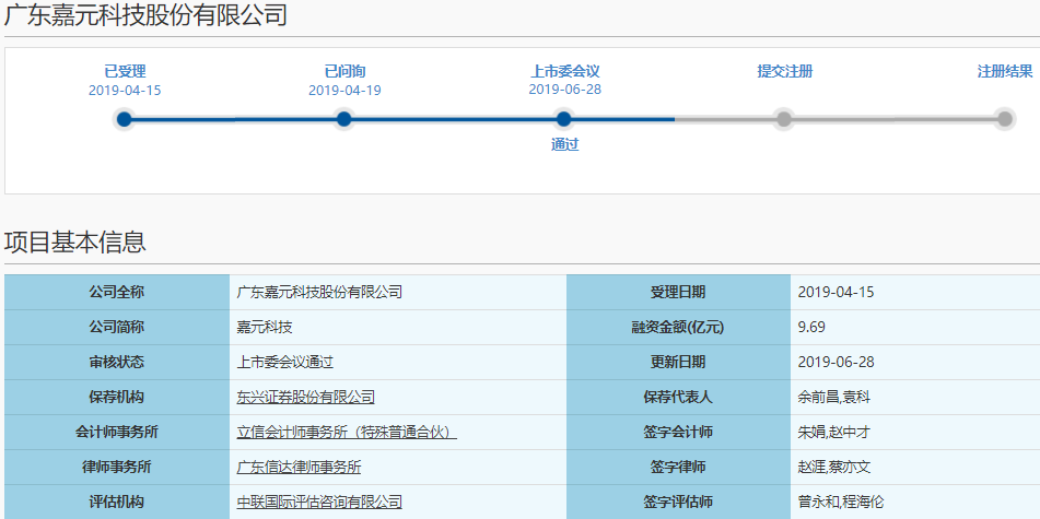 深耕鋰電銅箔 嘉元科技提交注冊(cè)