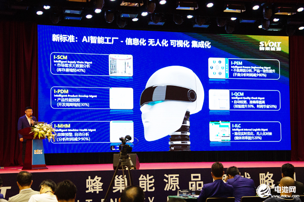 斥資20億歐元歐洲建廠 蜂巢能源AI智造領(lǐng)創(chuàng)“疊時代”