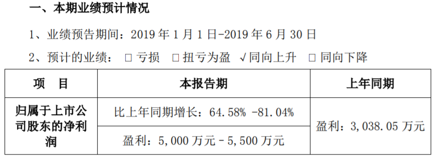 湘潭電化 湘潭電化