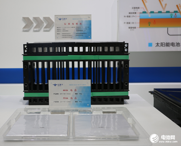鋰電池業(yè)務(wù)盈利能力提升 多氟多上半年營收19.73億元