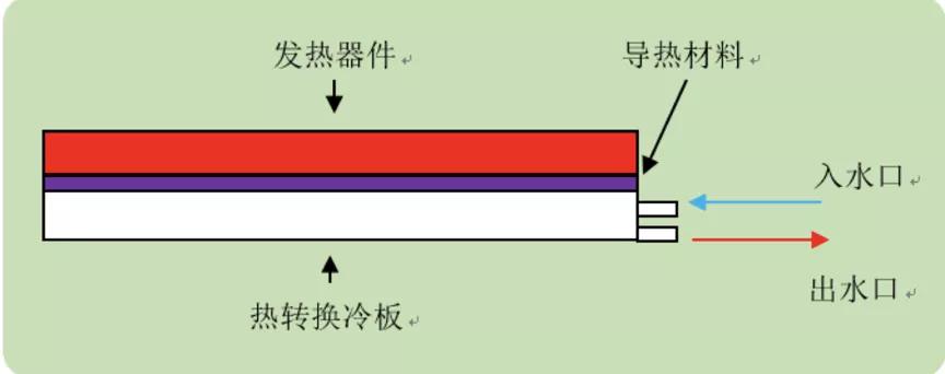 大功率充電樁在孤軍作戰?乘用車領域推廣需要充電設備和整車雙輪驅動 大功率充電樁在孤軍作戰?乘用車領域推廣需要充電設備和整車雙輪驅動