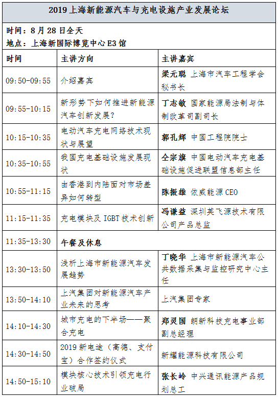 2019上海新能源汽車及充電設施產業發展論壇8月28日舉行