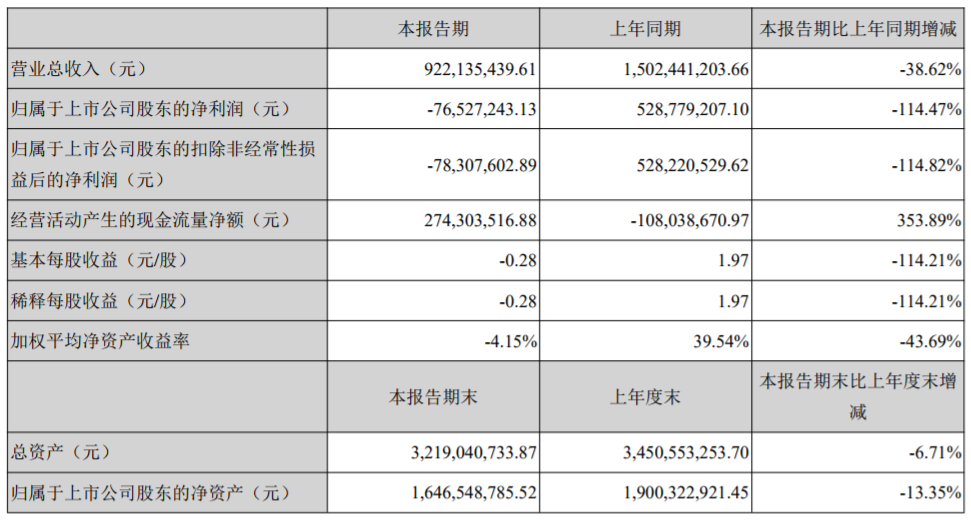 寒銳鈷業