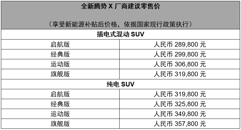 附錄：全新騰勢(shì)X上市車型廠商建議零售價(jià)（享受新能源補(bǔ)貼后價(jià)格）