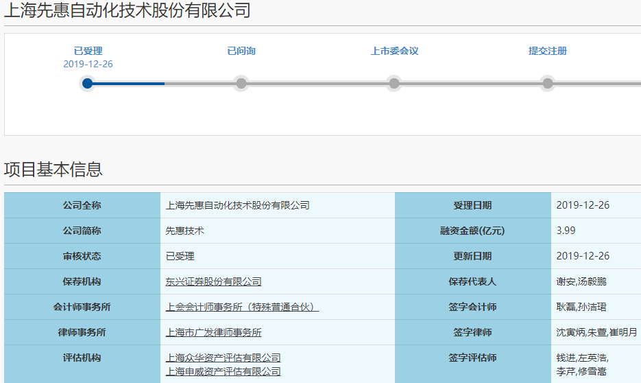 先惠技術