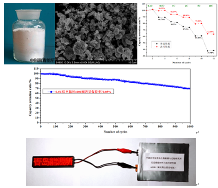 圖2 研究組在硫化物固體電解質(zhì)和全固態(tài)電池方面取得的相關(guān)成果
