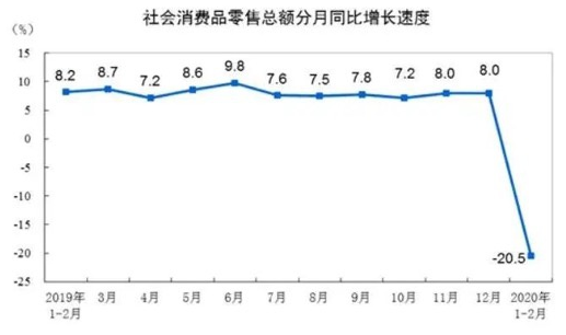 歐洲本地疫情暴雷 中國(guó)市場(chǎng)卻逆增35.06%是為什么？