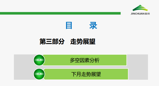 鎳市場月報