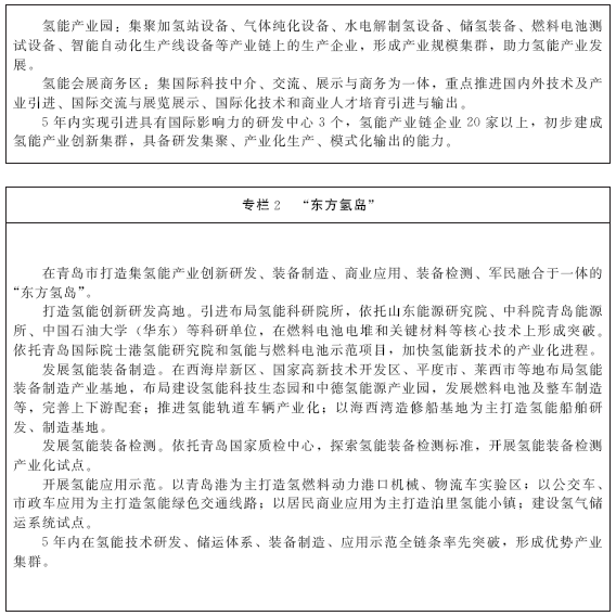 《山東省氫能產(chǎn)業(yè)中長期發(fā)展規(guī)劃（2020-2030年）》