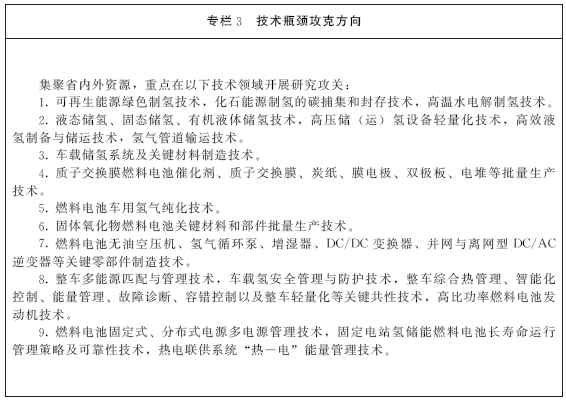 《山東省氫能產(chǎn)業(yè)中長期發(fā)展規(guī)劃（2020-2030年）》