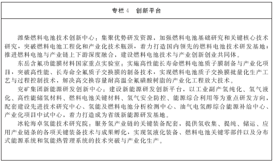 《山東省氫能產(chǎn)業(yè)中長期發(fā)展規(guī)劃（2020-2030年）》