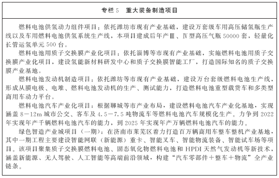 《山東省氫能產(chǎn)業(yè)中長期發(fā)展規(guī)劃（2020-2030年）》