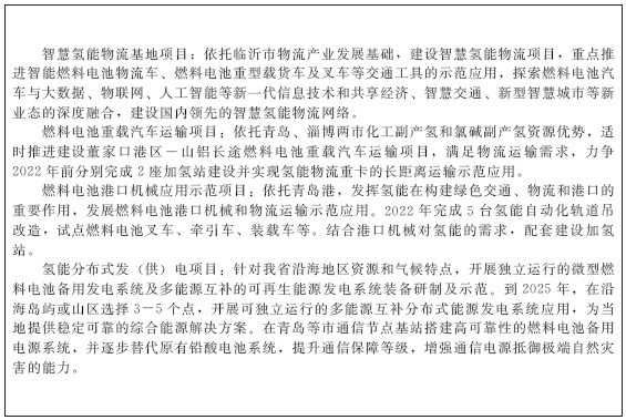 《山東省氫能產(chǎn)業(yè)中長(zhǎng)期發(fā)展規(guī)劃（2020-2030年）》